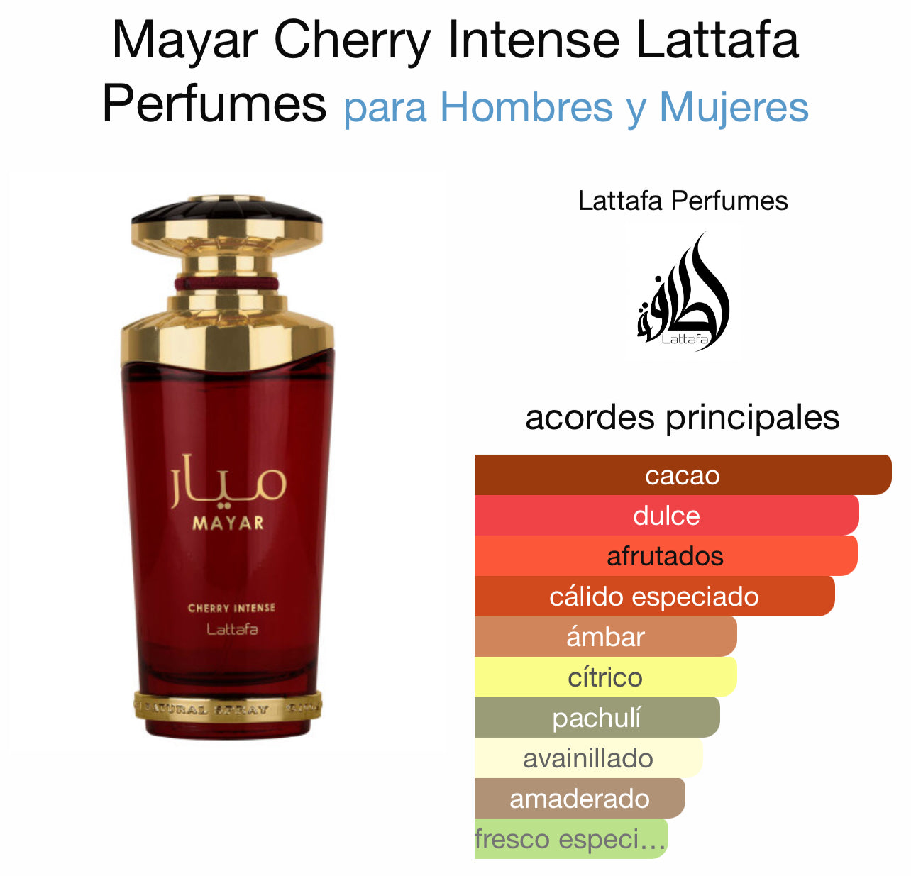Perfume Mayar Cherry intense