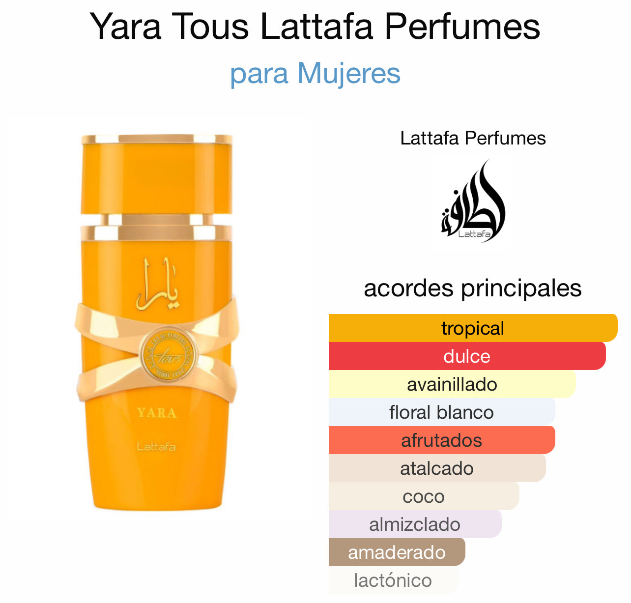 Perfume Yara Tous